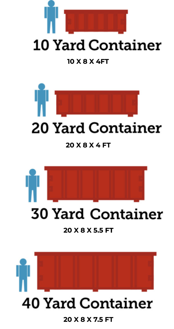 container-sizes-skinny-600×1136-2
